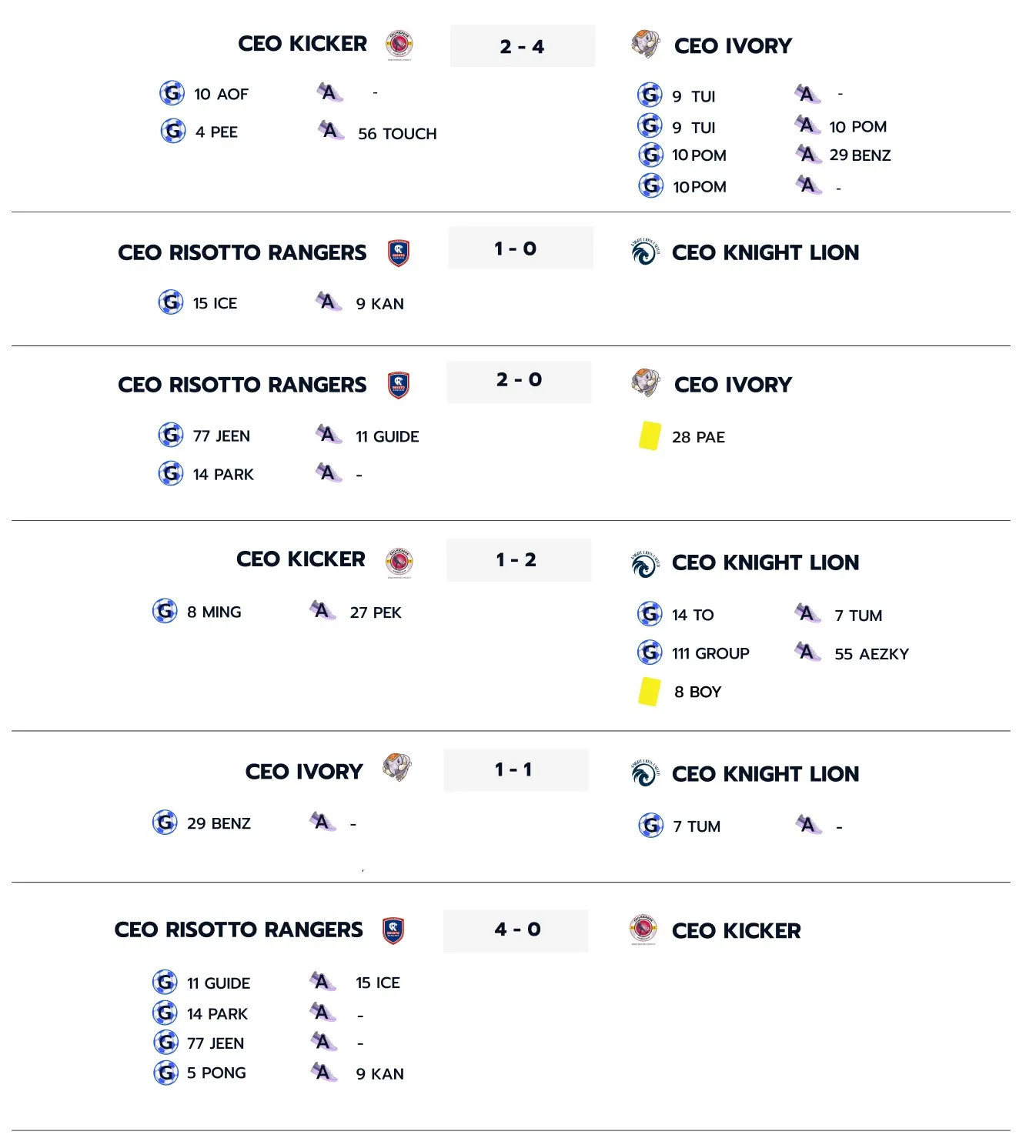CEO Super League