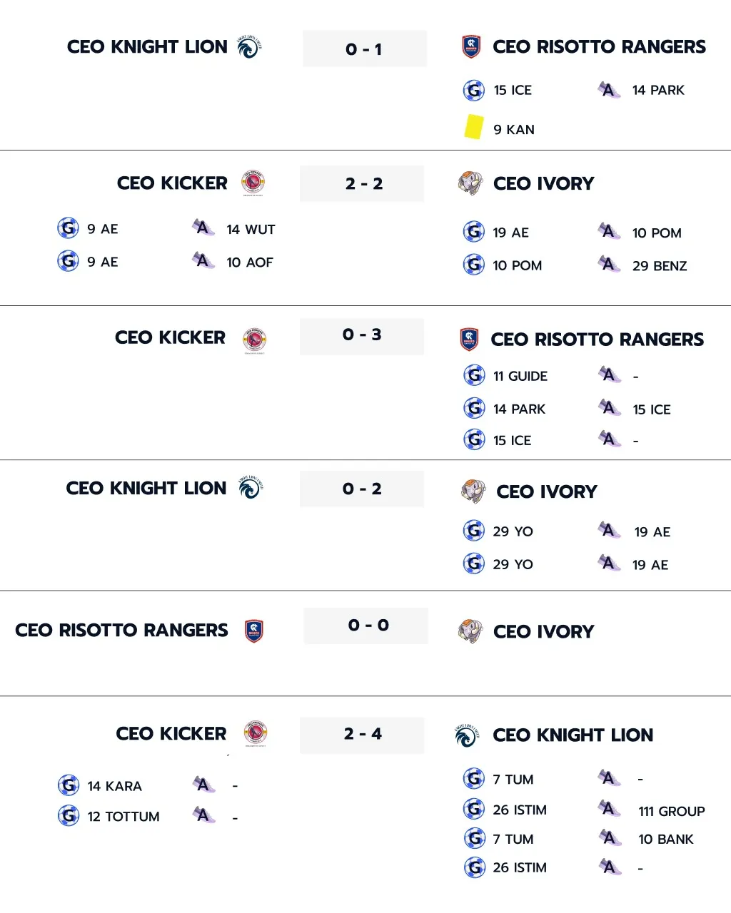 CEO Super League