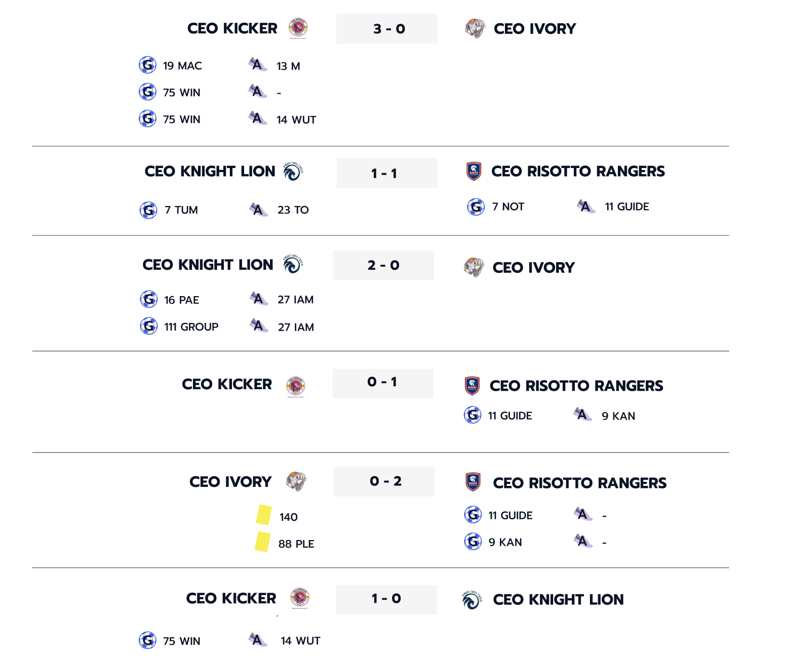 CEO Super League
