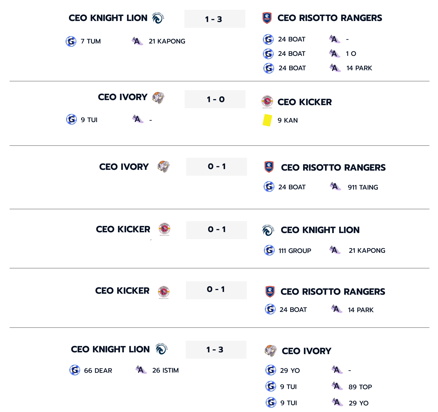CEO Super League