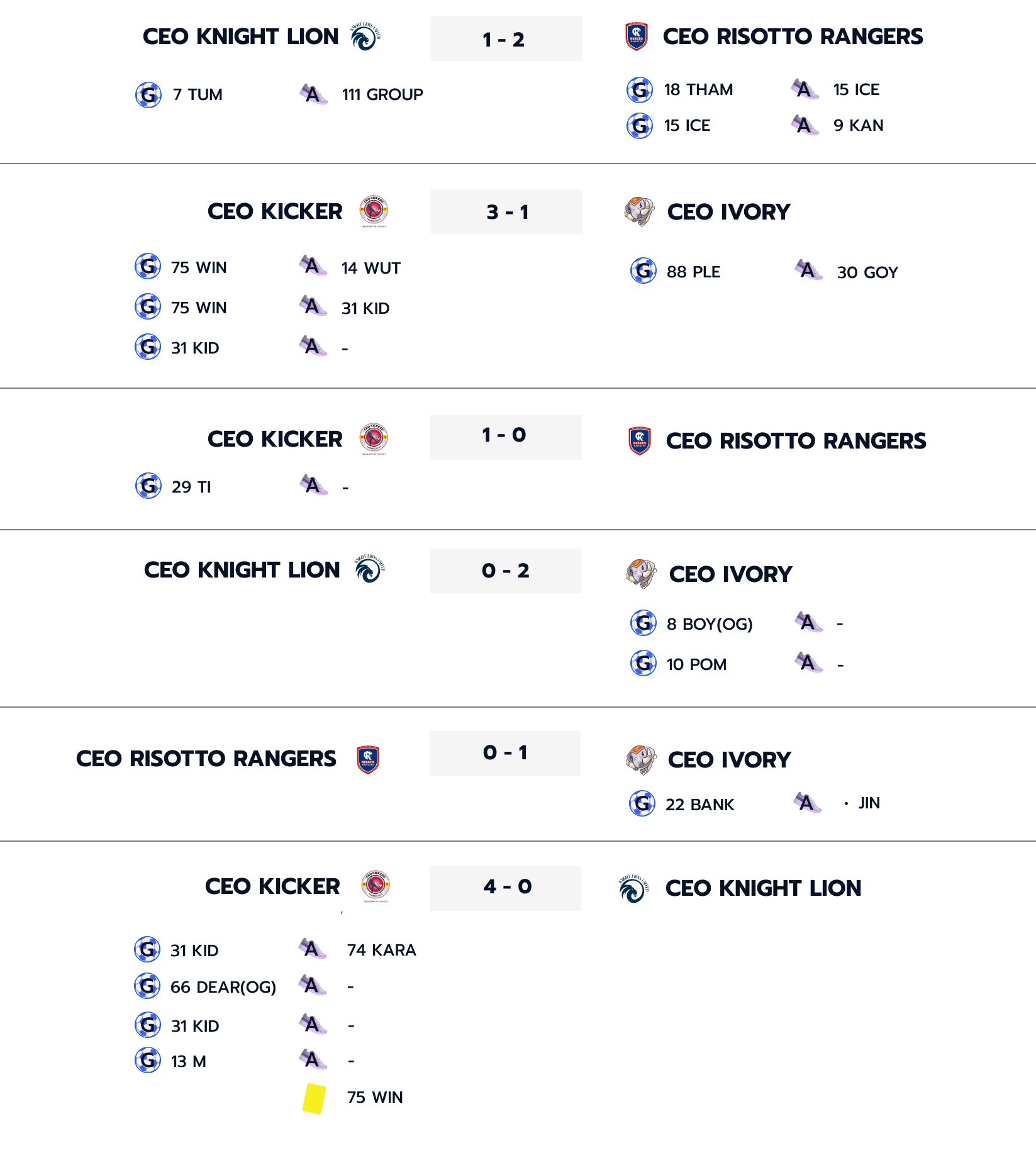 CEO Super League