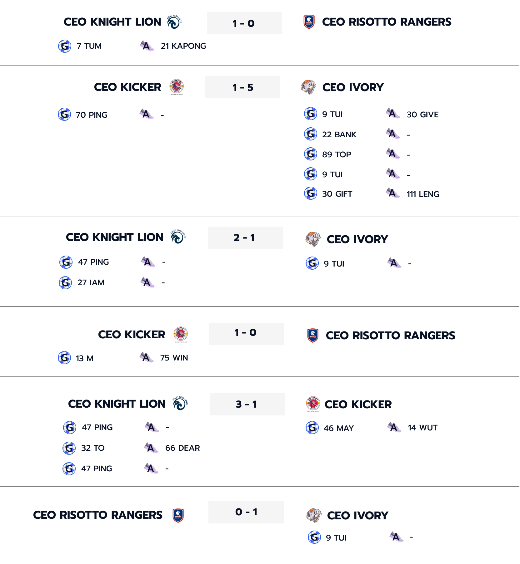 CEO Super League