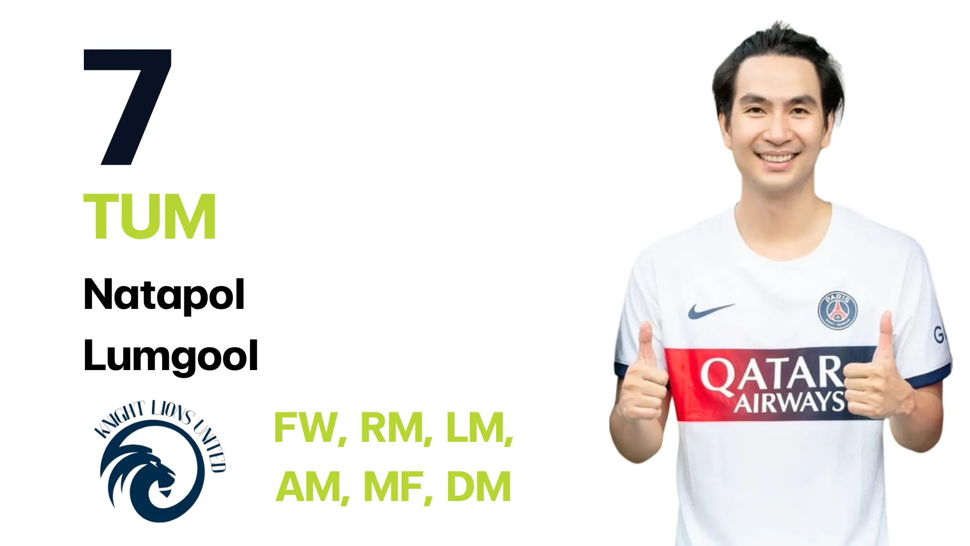 Player 0: CEO Knight Lion Team