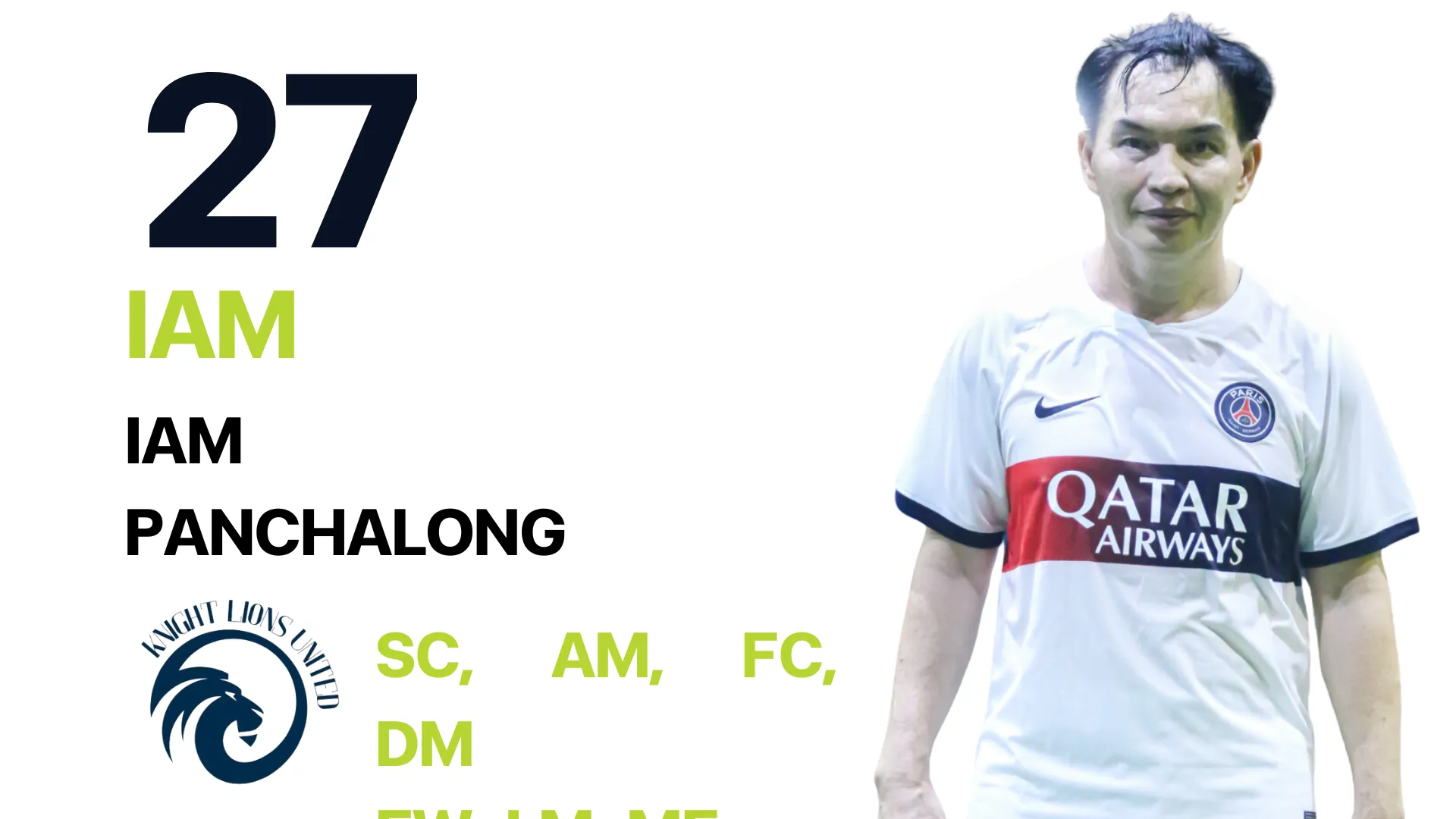 Player 2: CEO Knight Lion Team