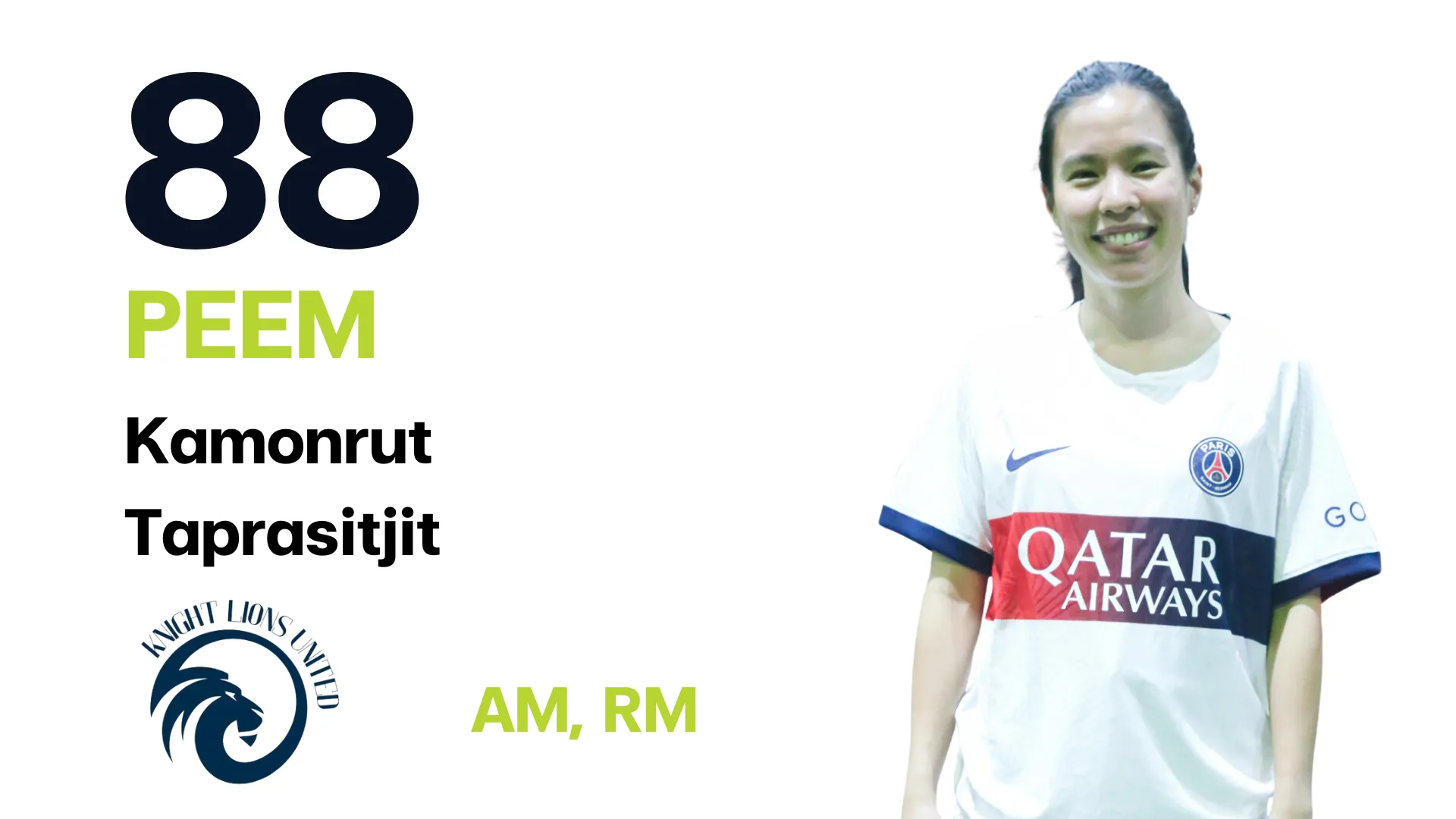 Player 3: CEO Knight Lion Team