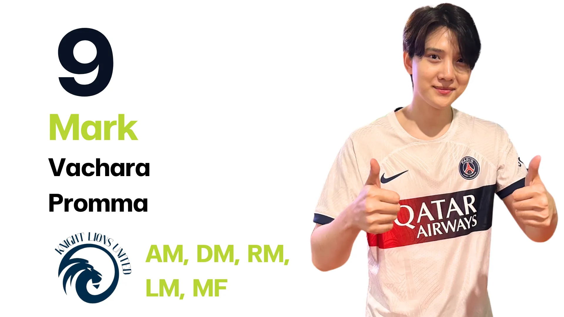 Player 5: CEO Knight Lion Team