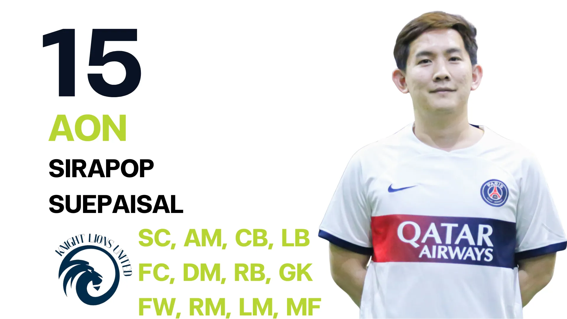 Player 6: CEO Knight Lion Team