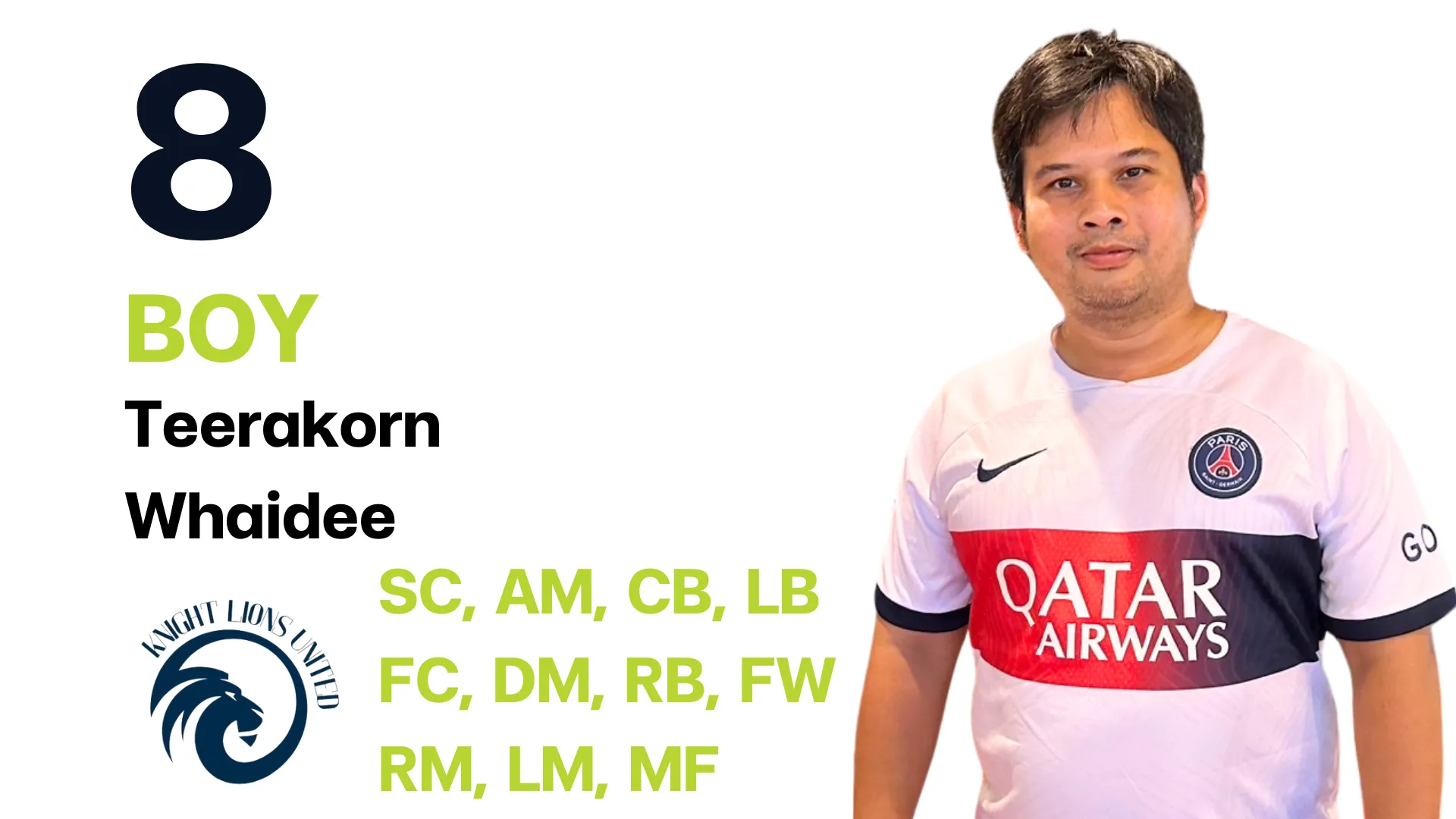 Player 9: CEO Knight Lion Team