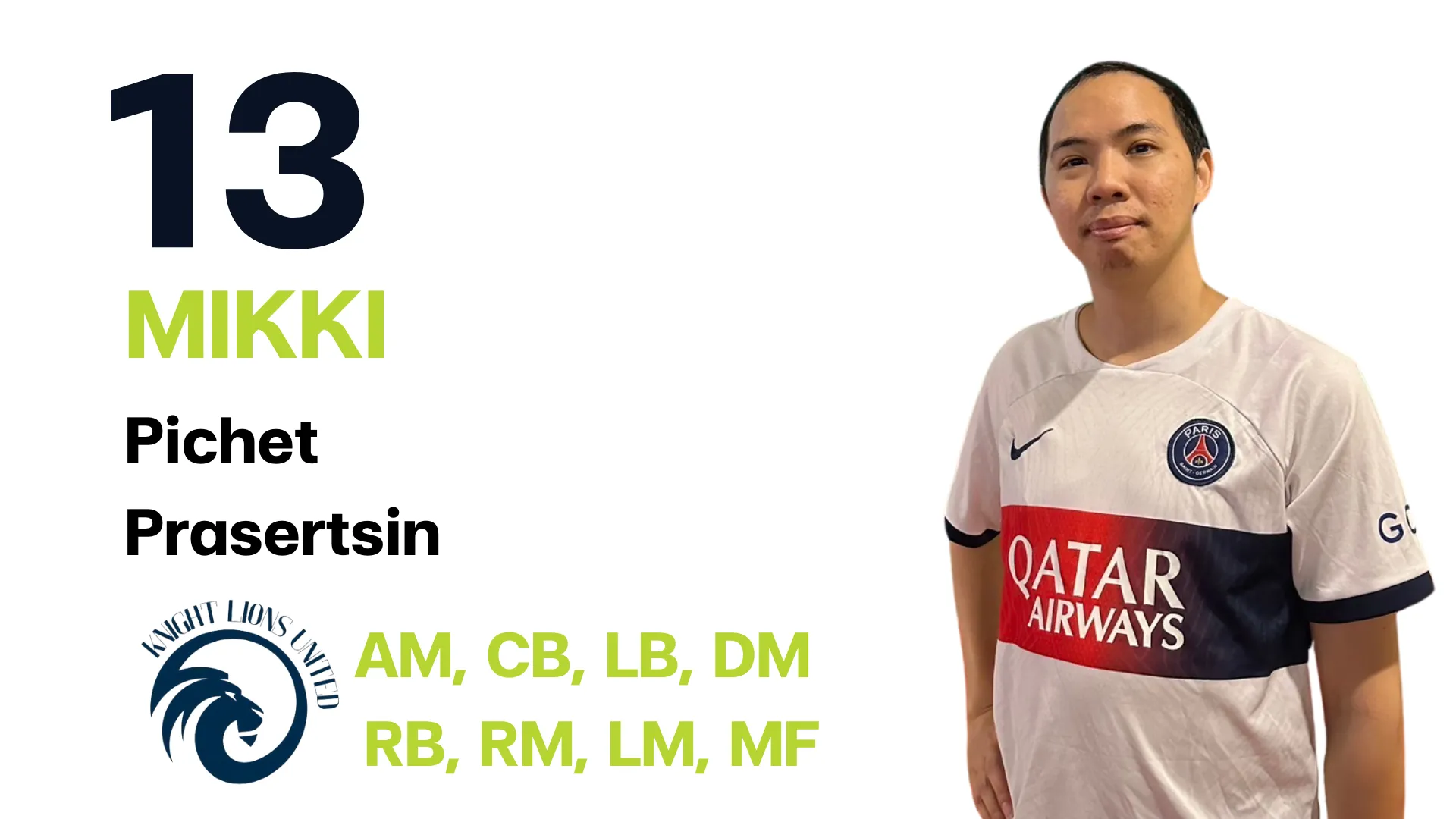 Player 11: CEO Knight Lion Team