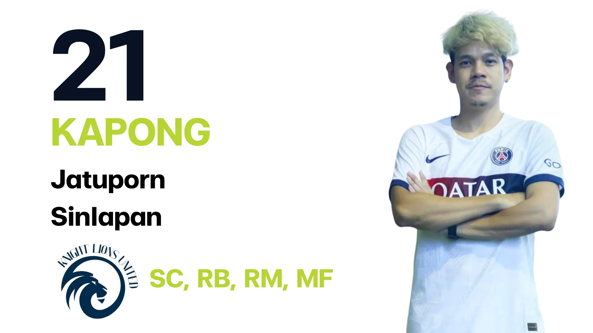 Player 13: CEO Knight Lion Team