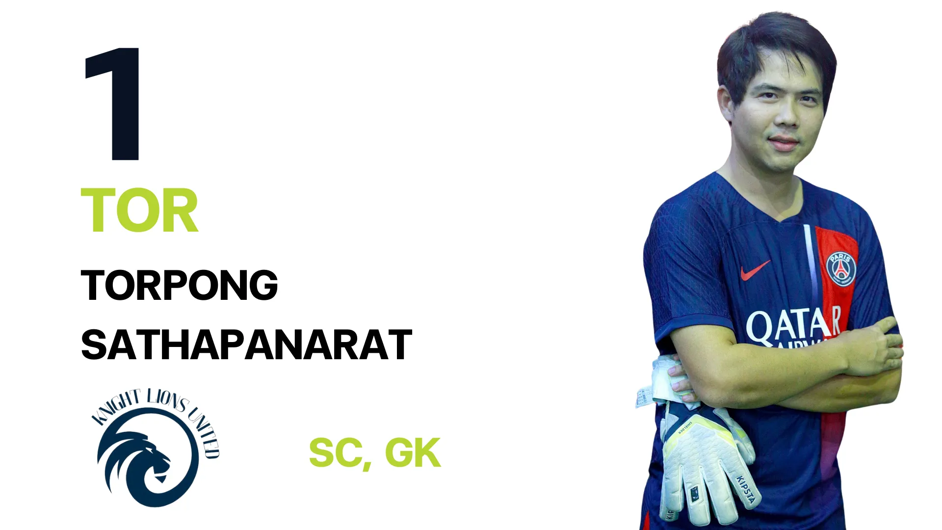 Player 14: CEO Knight Lion Team