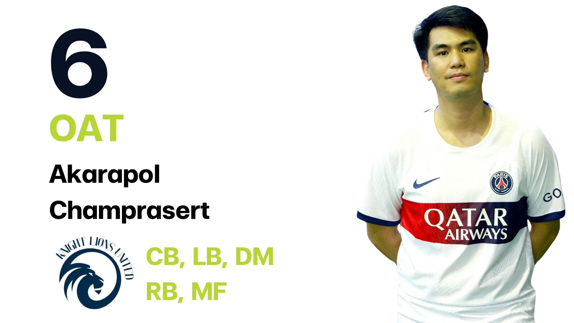 Player 15: CEO Knight Lion Team