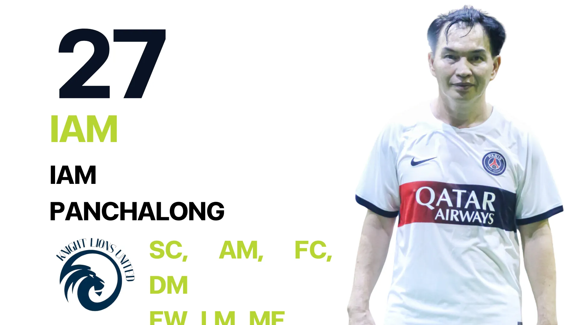 Player 22: CEO Knight Lion Team