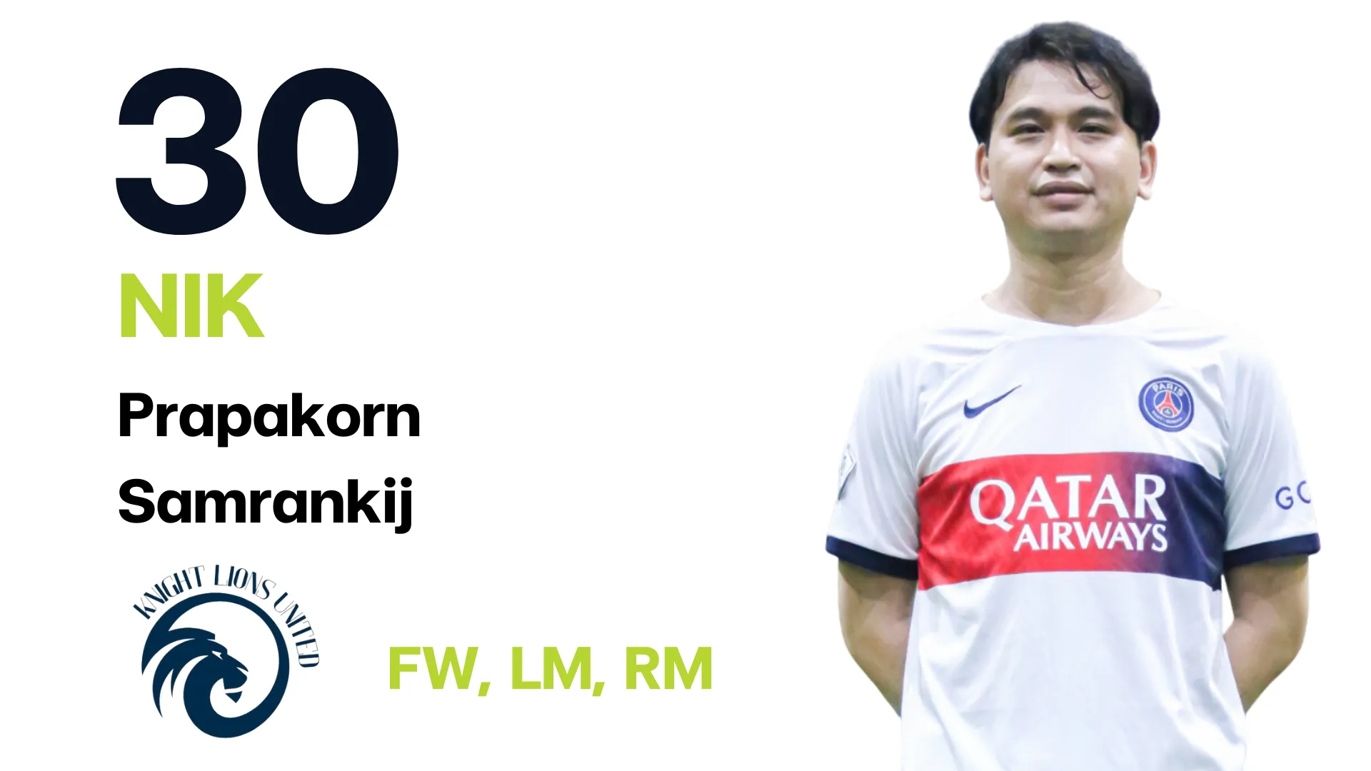 Player 23: CEO Knight Lion Team