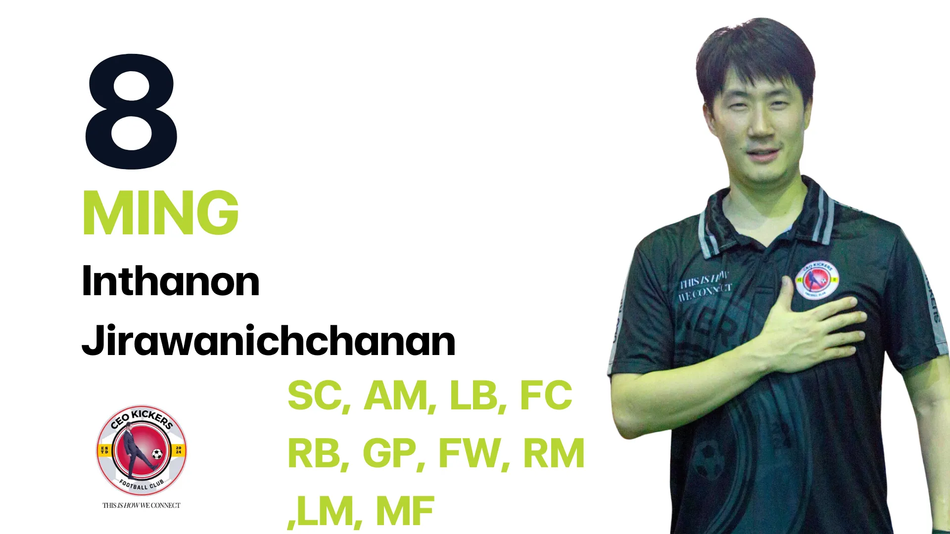 Player 0: CEO Kicker Team