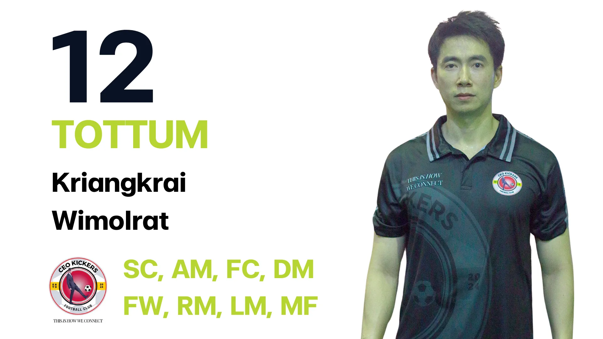 Player 2: CEO Kicker Team