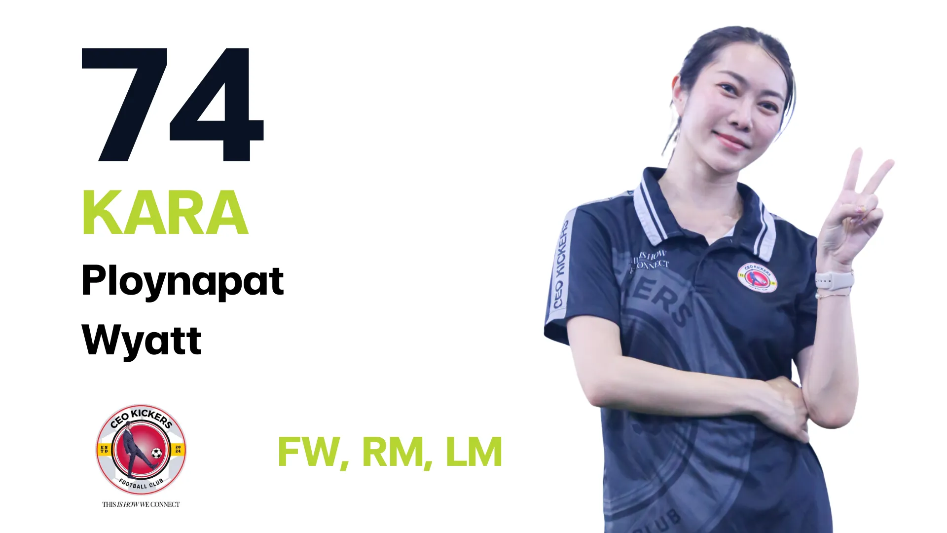 Player 3: CEO Kicker Team