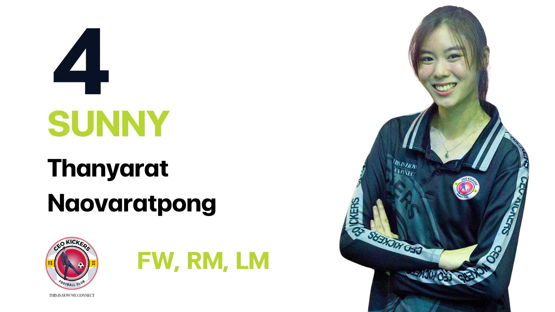 Player 10: CEO Kicker Team