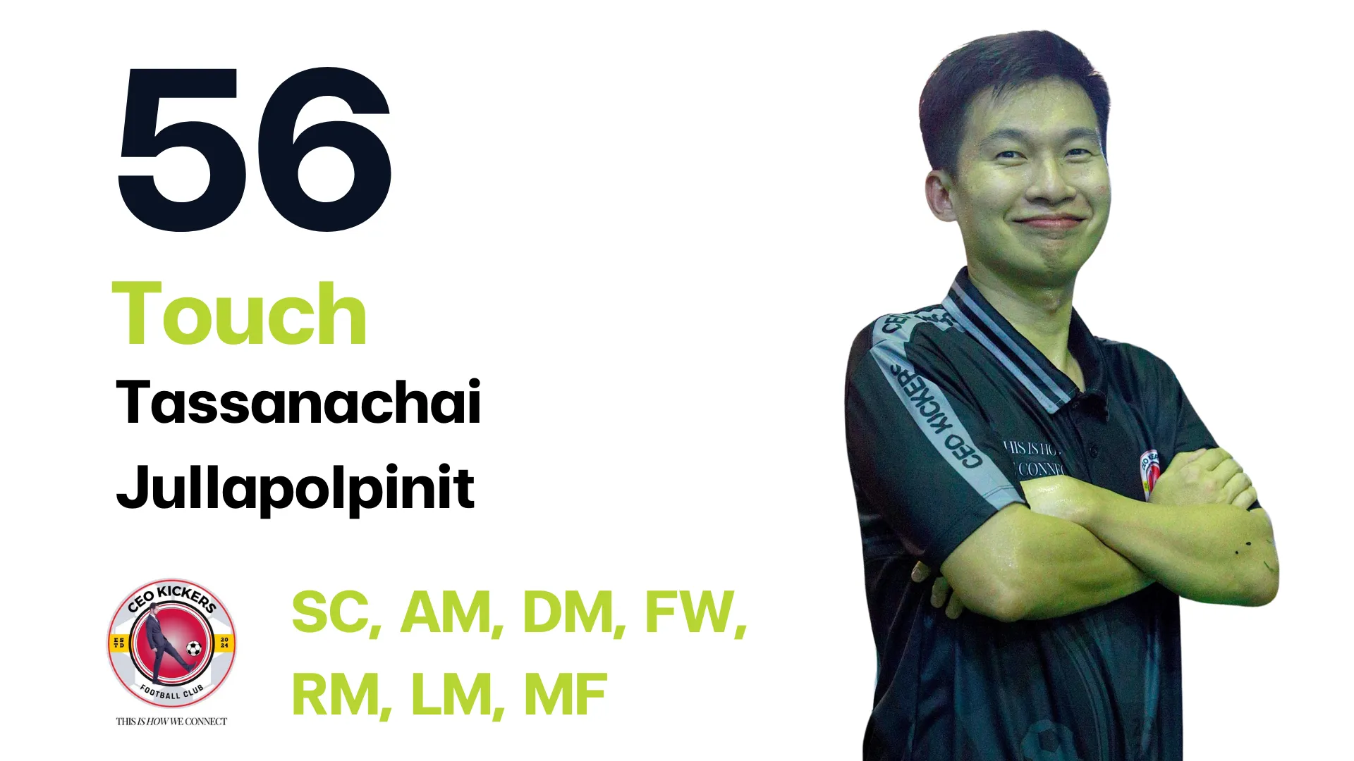 Player 11: CEO Kicker Team