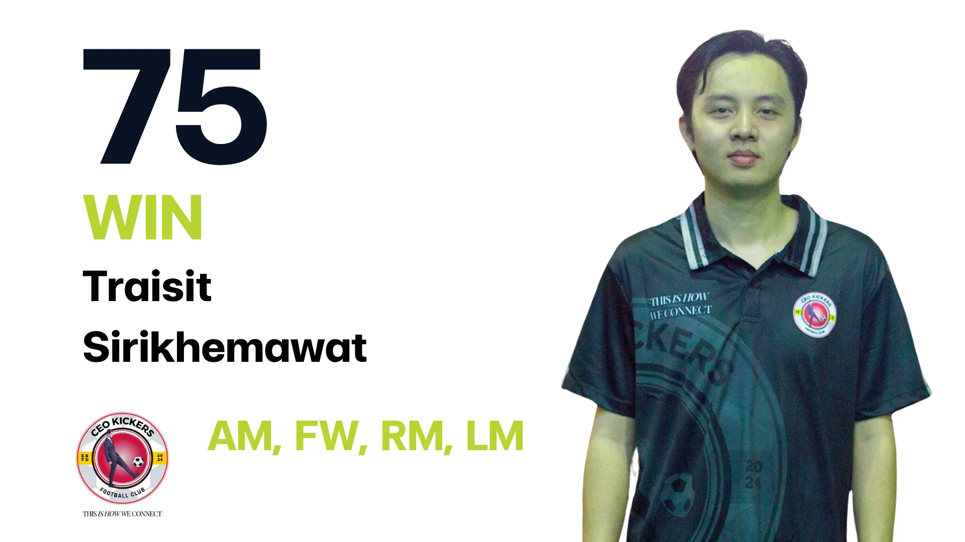 Player 12: CEO Kicker Team