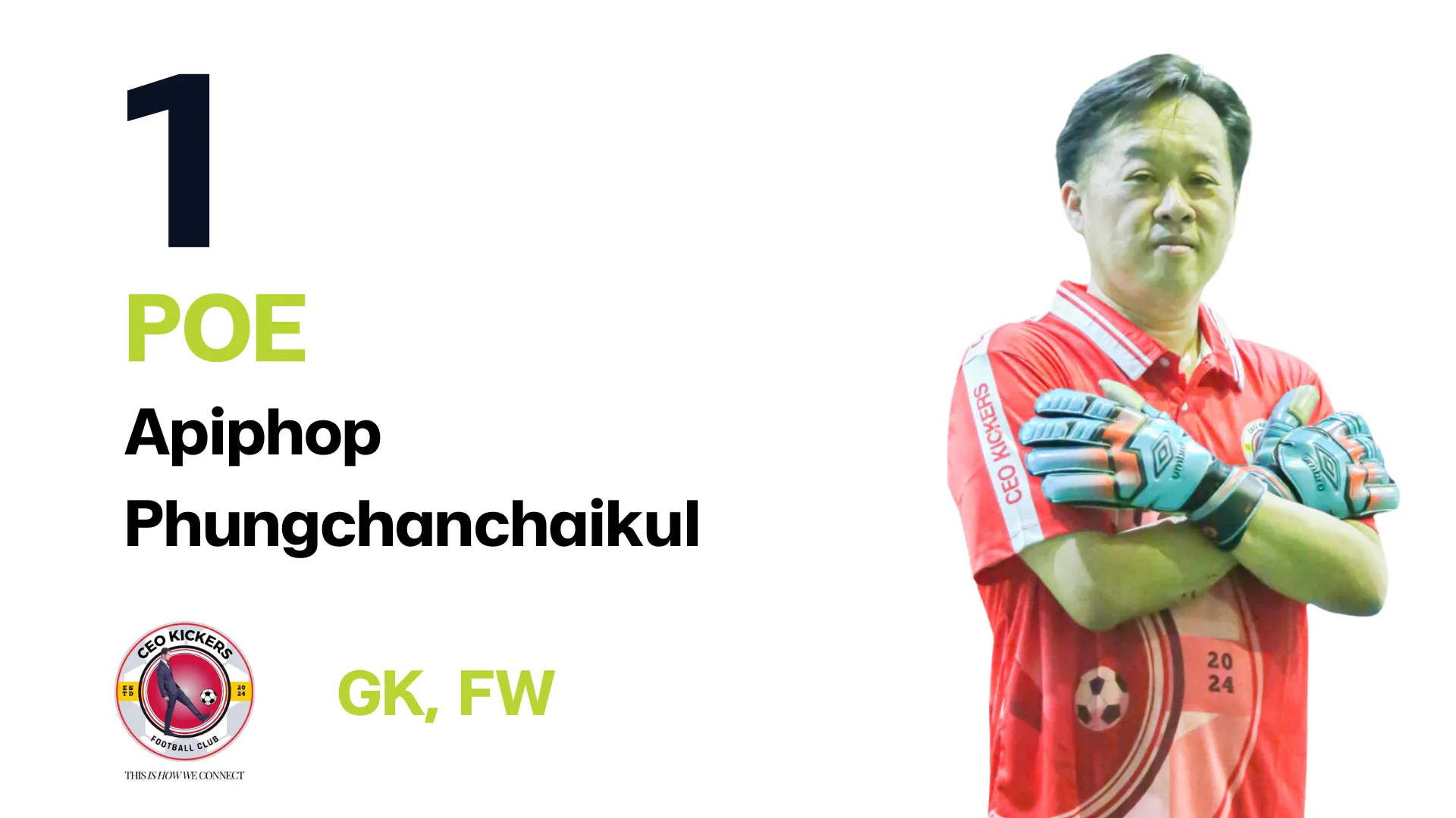 Player 14: CEO Kicker Team