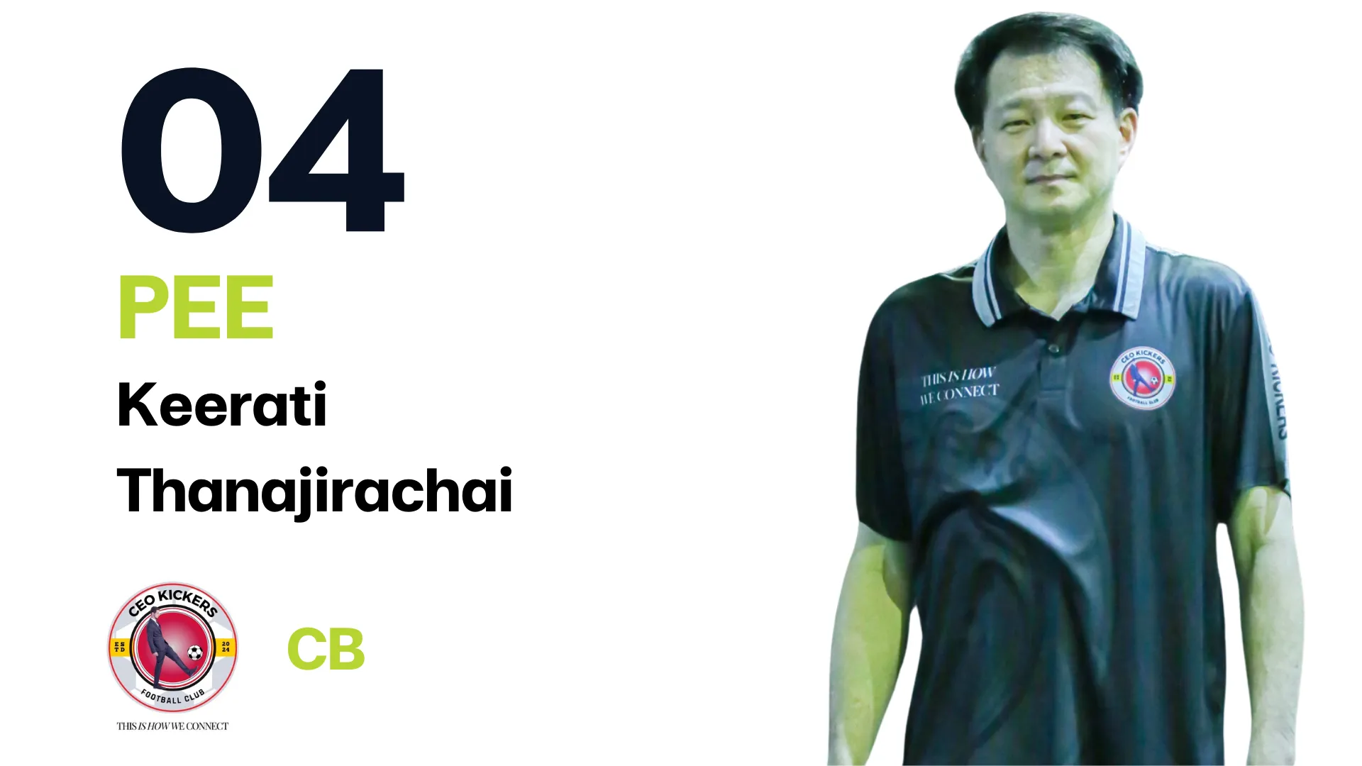 Player 15: CEO Kicker Team