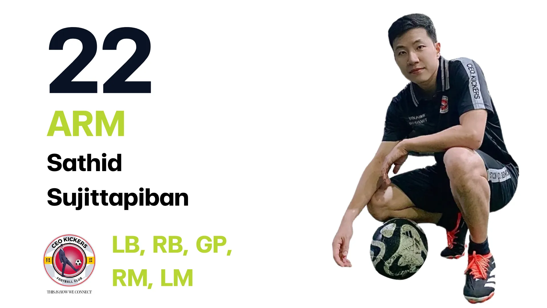 Player 22: CEO Kicker Team