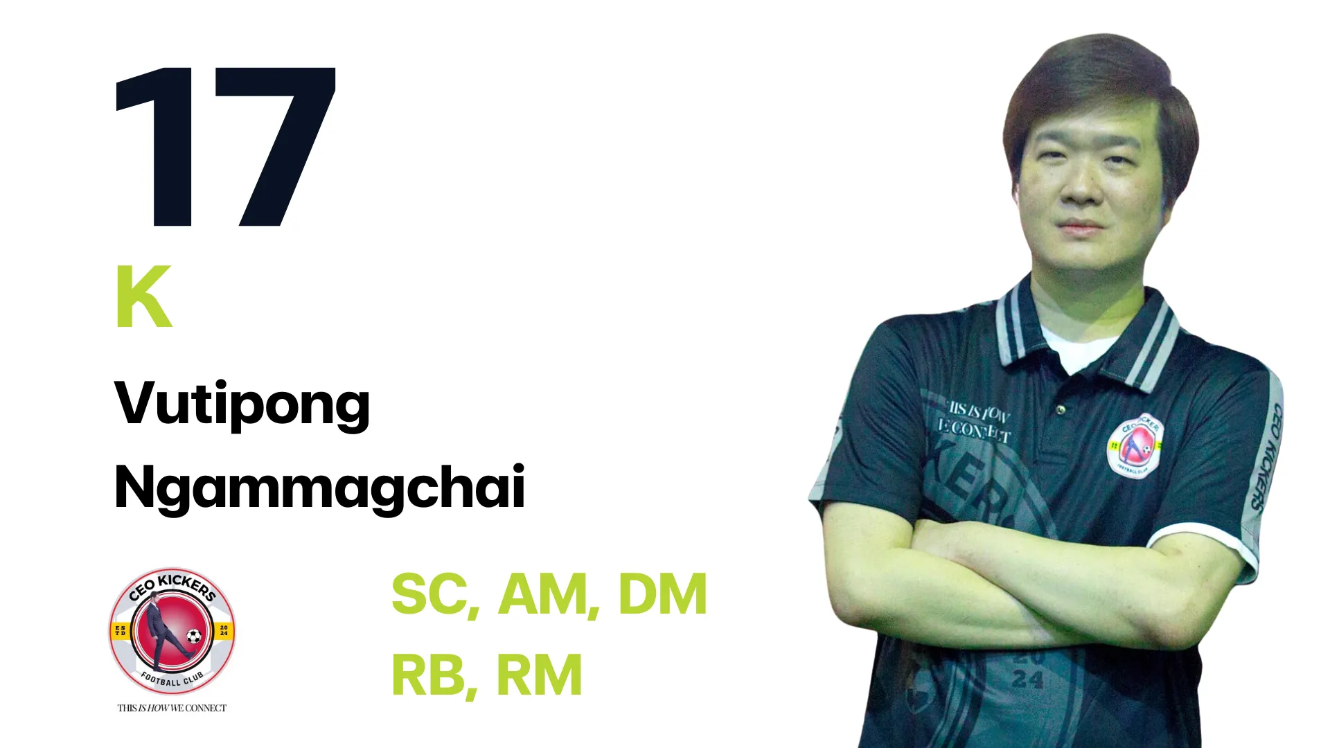 Player 32: CEO Kicker Team