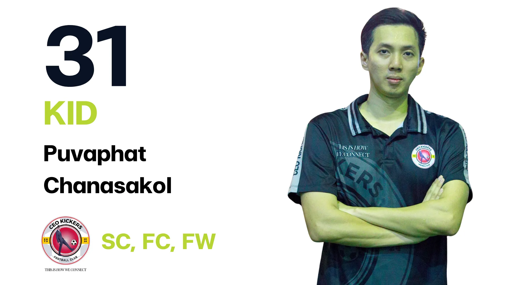 Player 33: CEO Kicker Team