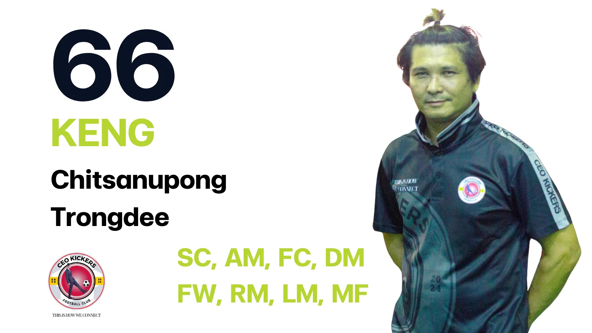 Player 40: CEO Kicker Team