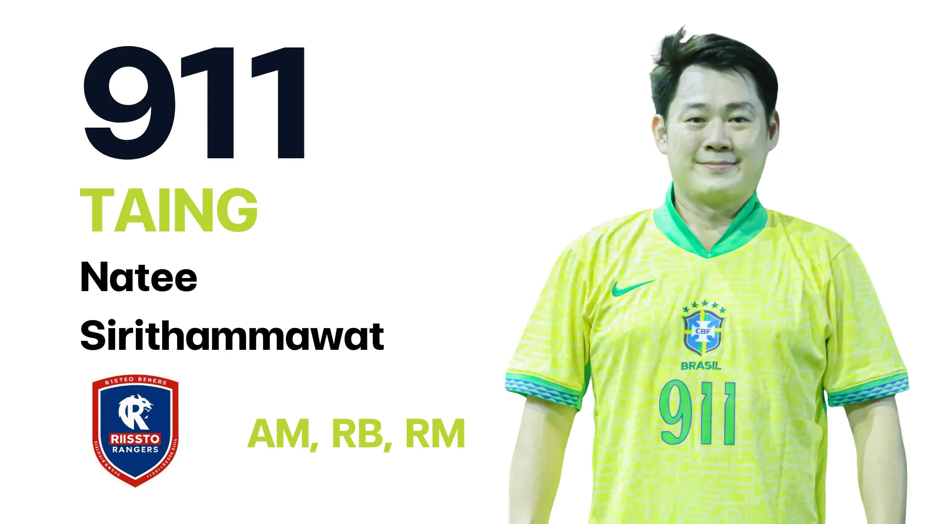 Player 0: CEO Risotto Rangers Team