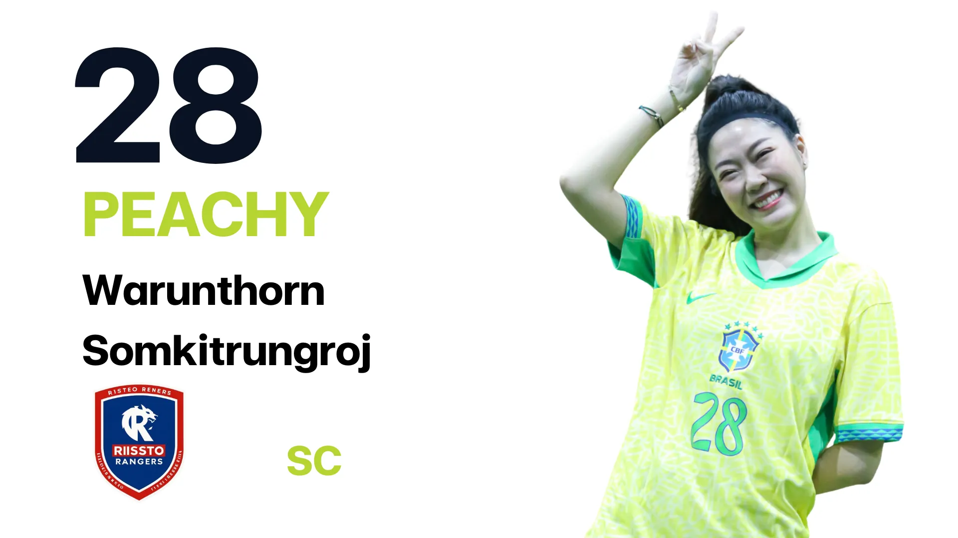 Player 1: CEO Risotto Rangers Team