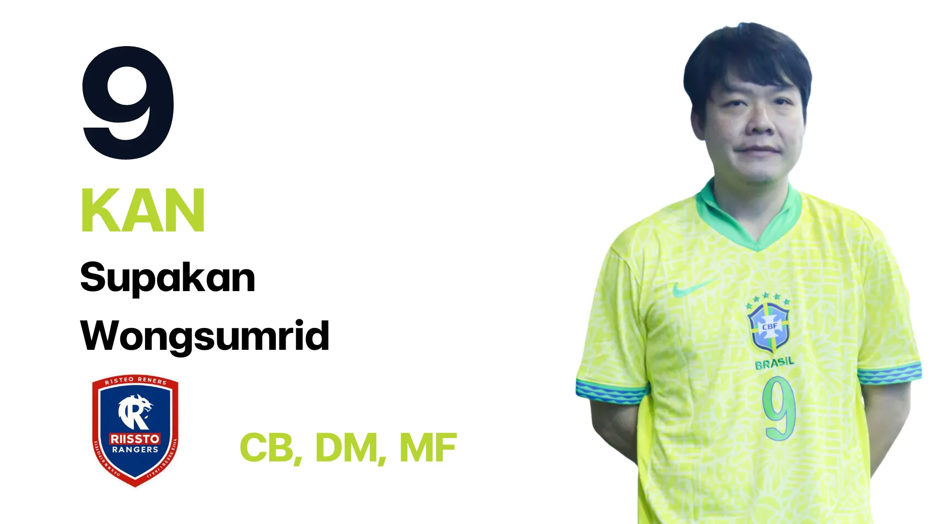 Player 3: CEO Risotto Rangers Team