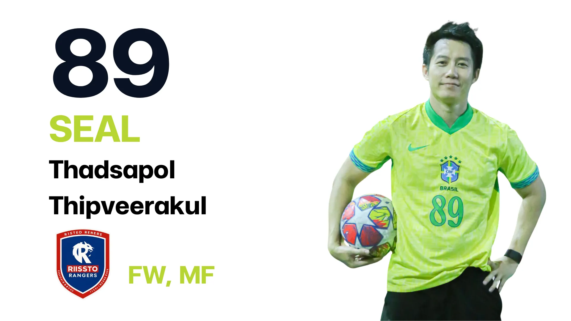 Player 4: CEO Risotto Rangers Team