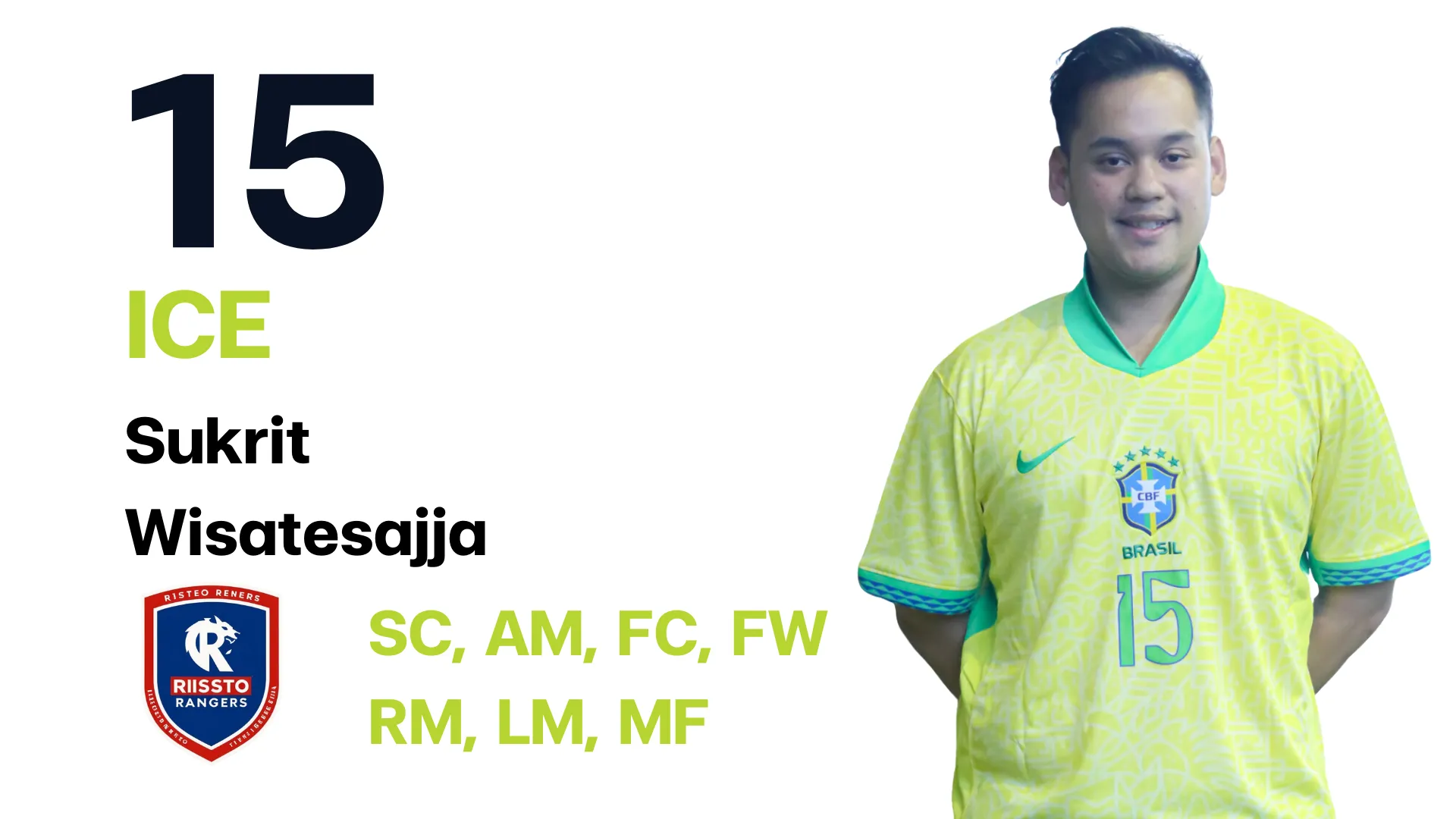 Player 13: CEO Risotto Rangers Team