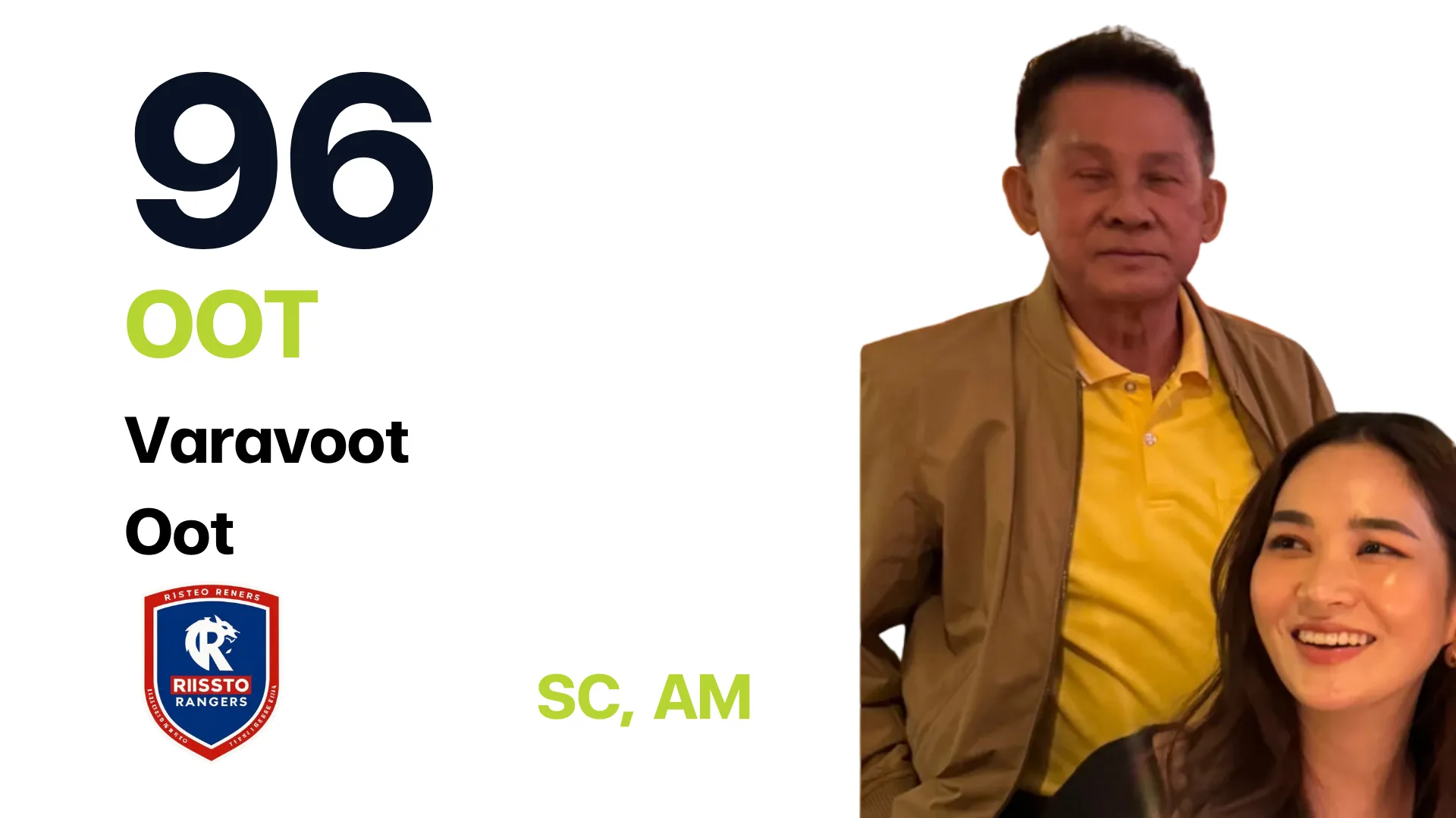 Player 14: CEO Risotto Rangers Team