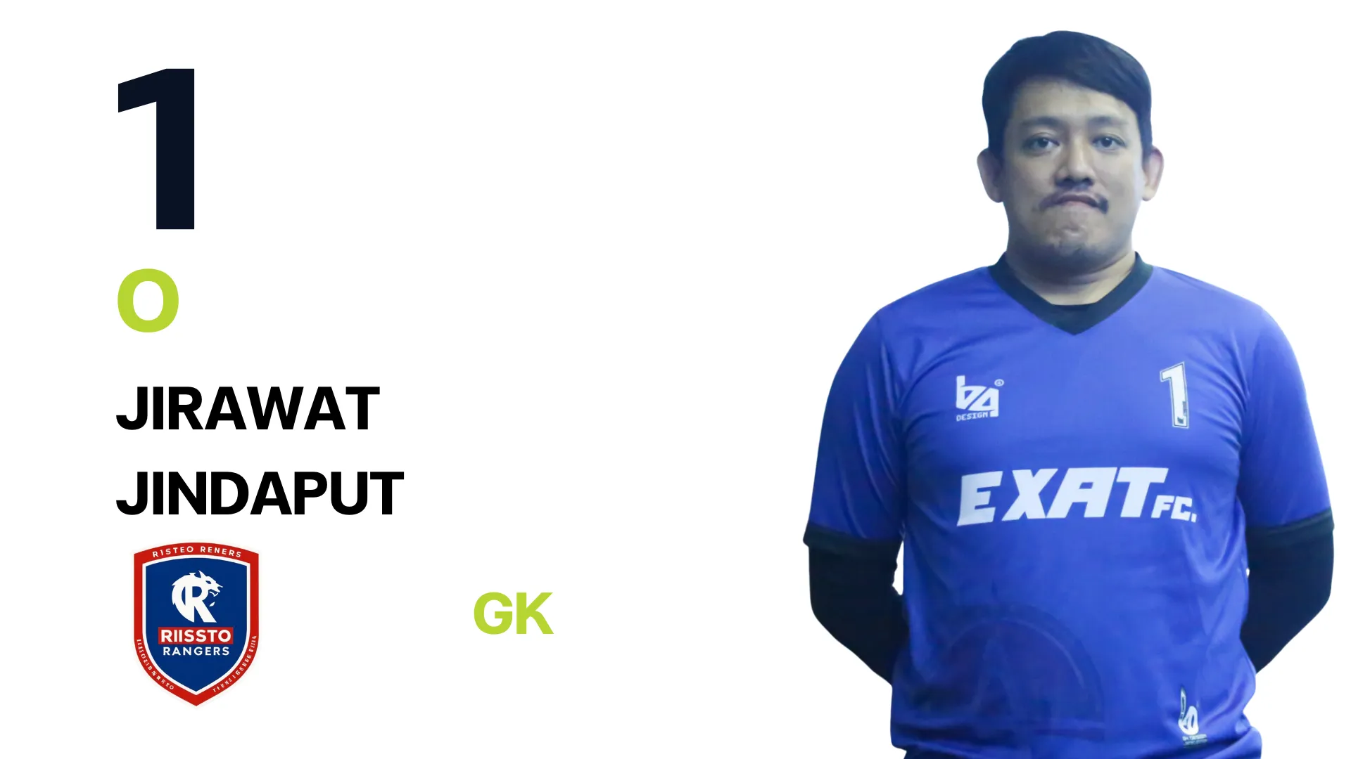 Player 17: CEO Risotto Rangers Team