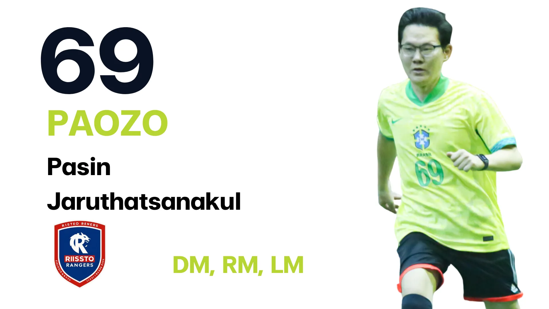 Player 18: CEO Risotto Rangers Team