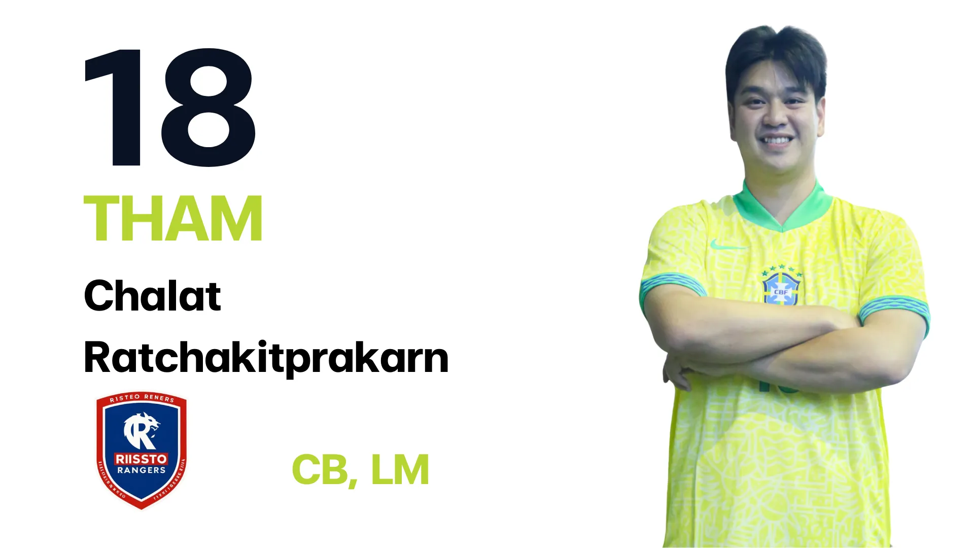 Player 20: CEO Risotto Rangers Team