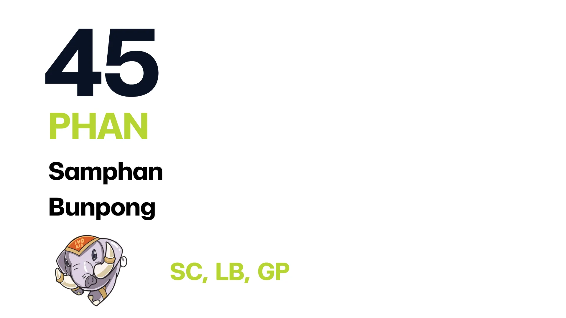 Player 0: CEO Ivory Team