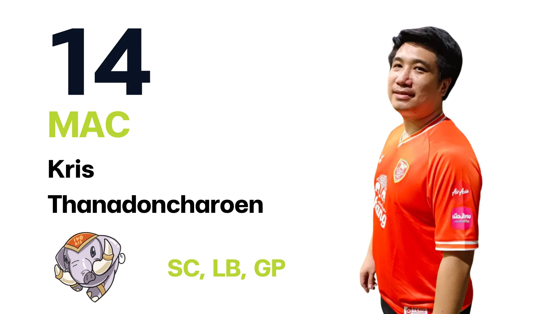 Player 1: CEO Ivory Team