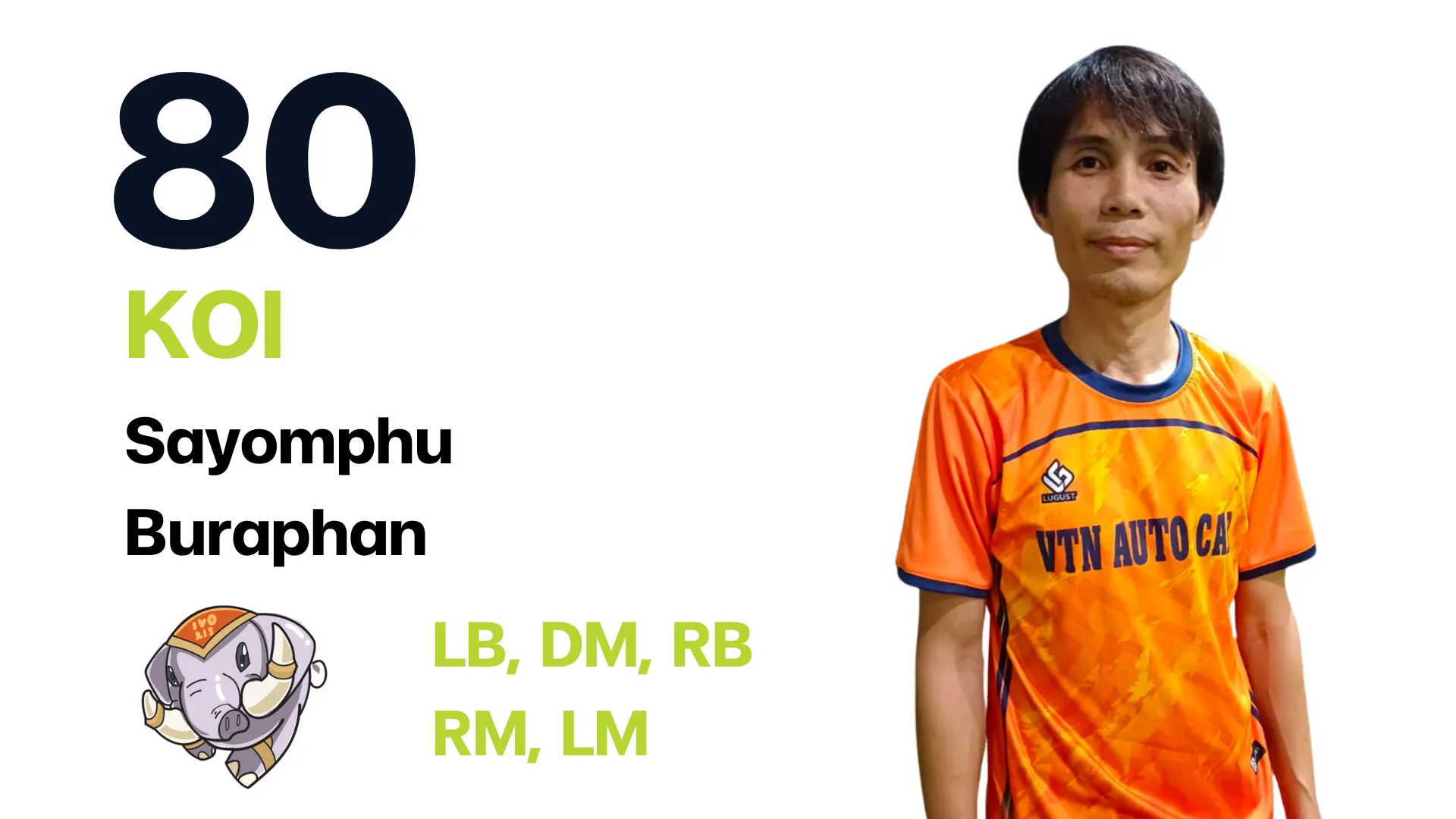 Player 2: CEO Ivory Team