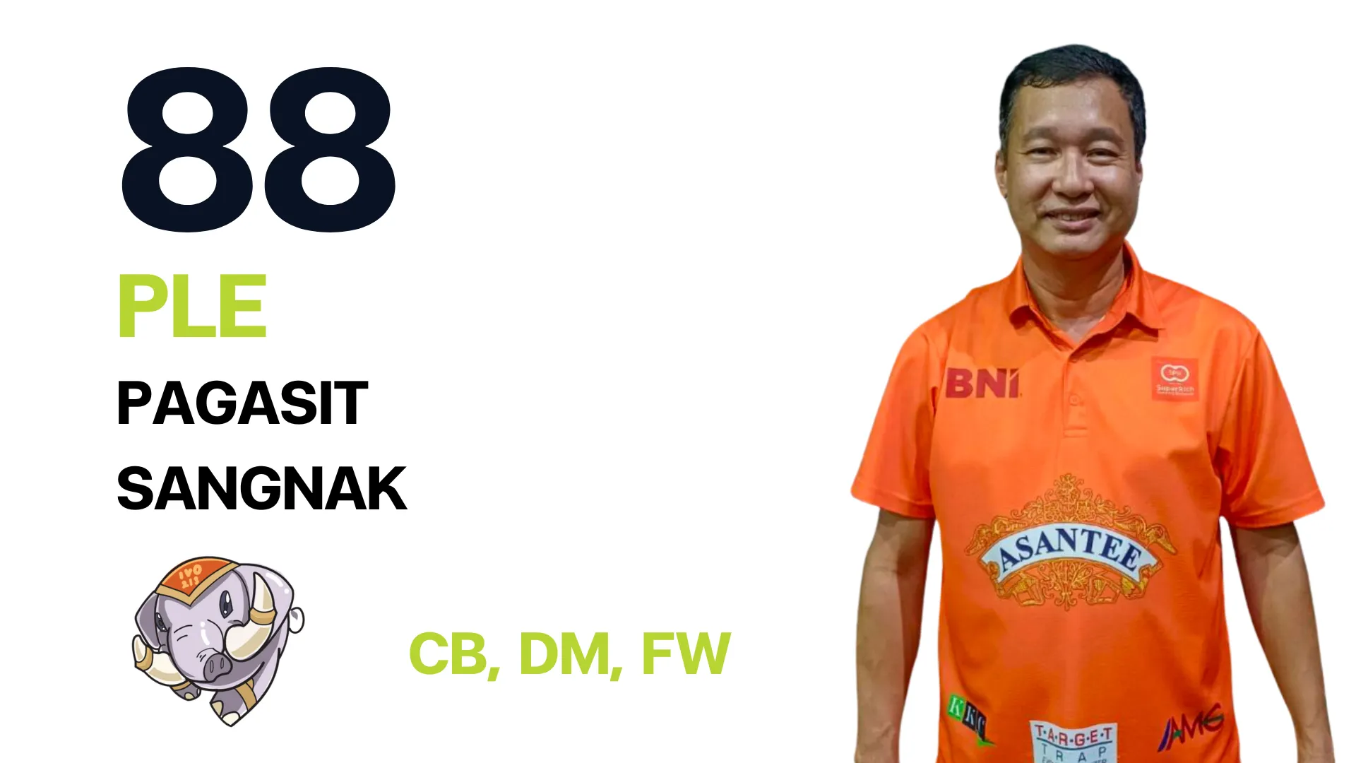 Player 6: CEO Ivory Team