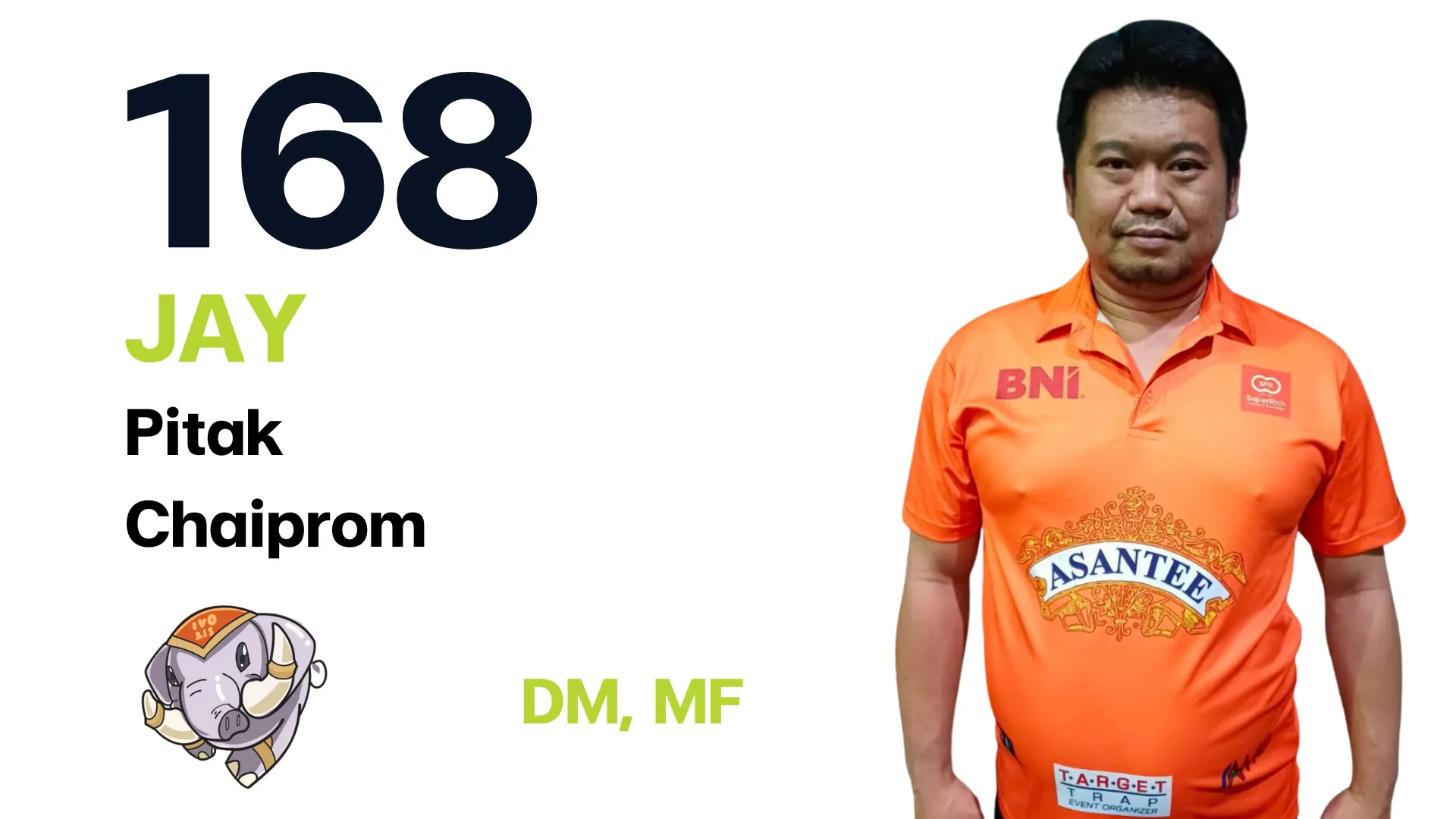 Player 7: CEO Ivory Team