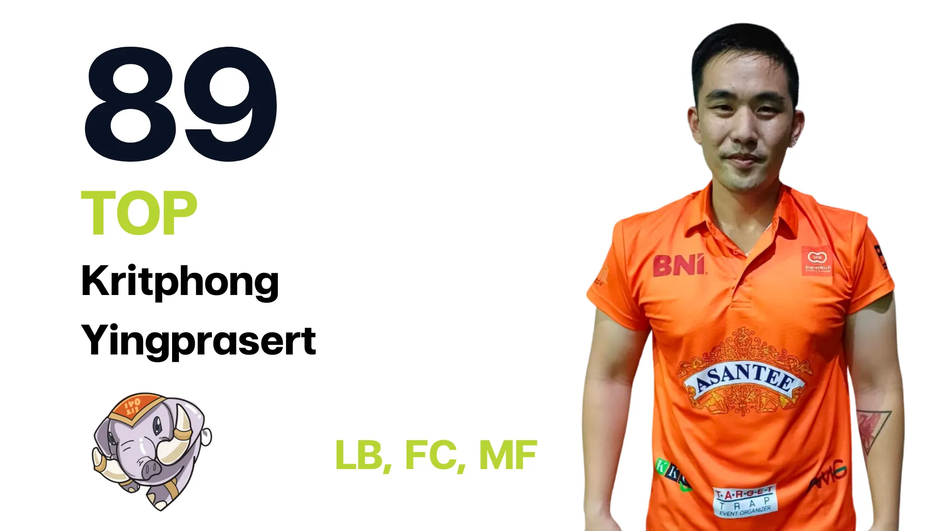 Player 8: CEO Ivory Team