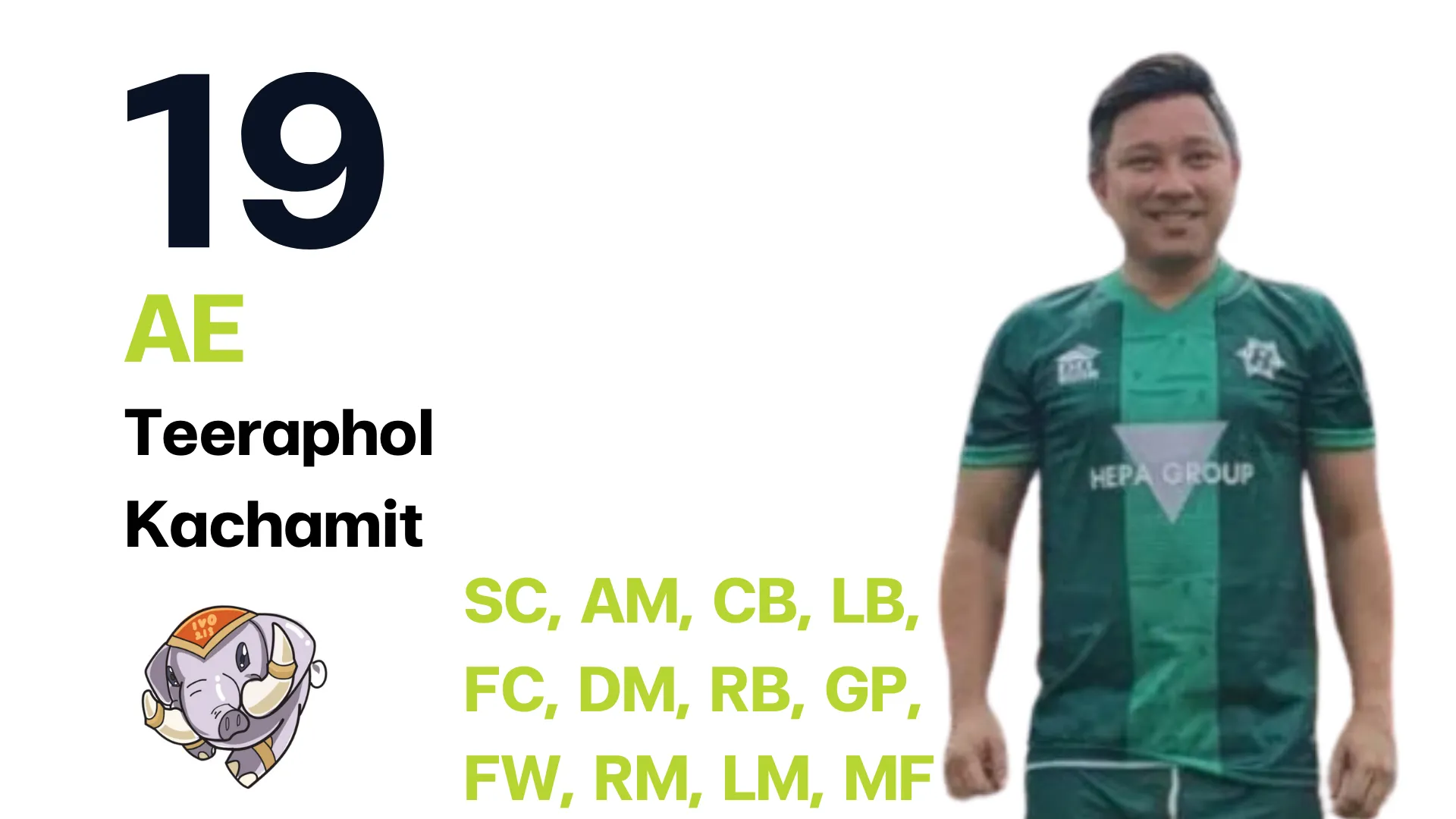 Player 10: CEO Ivory Team