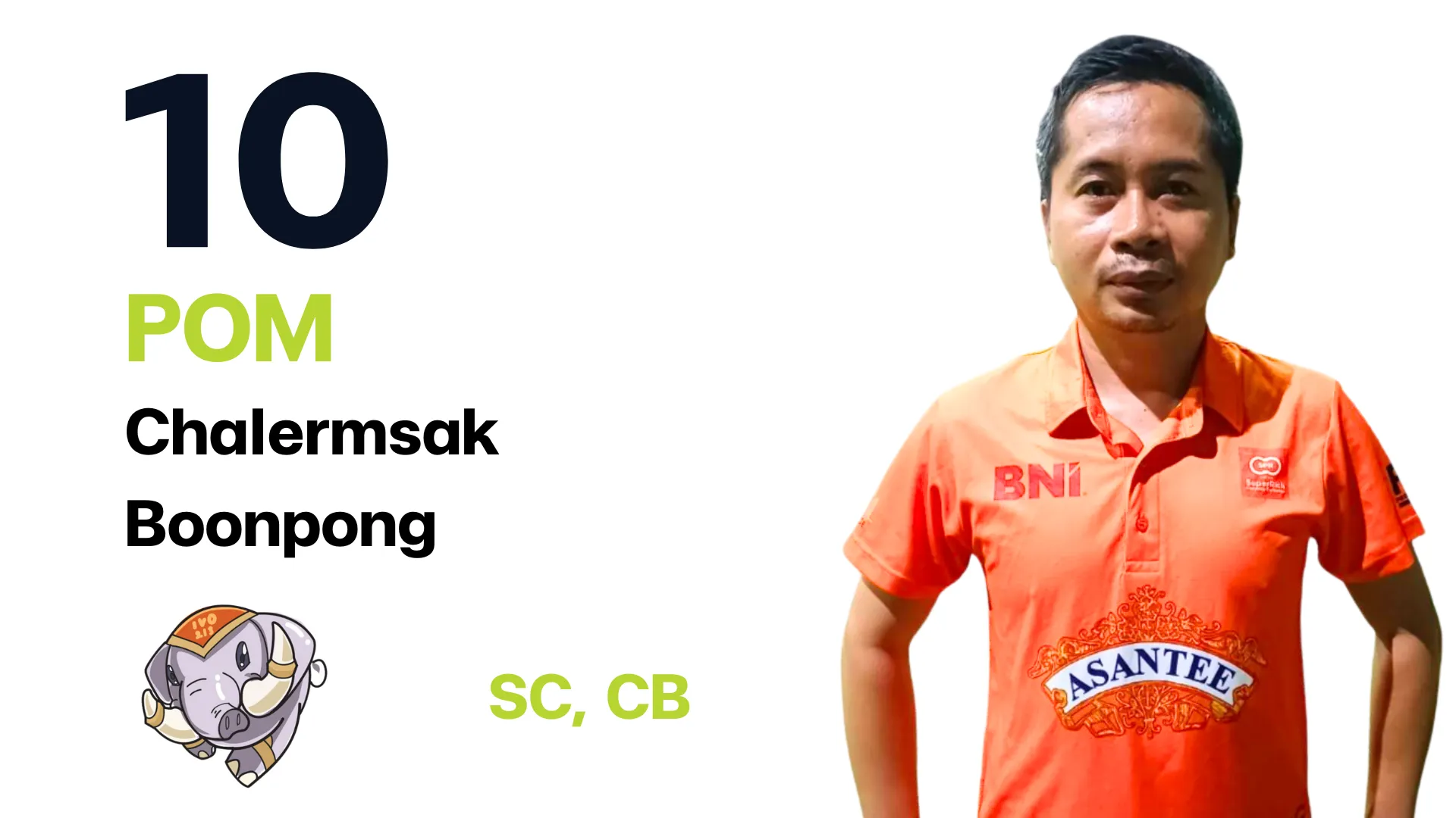 Player 11: CEO Ivory Team