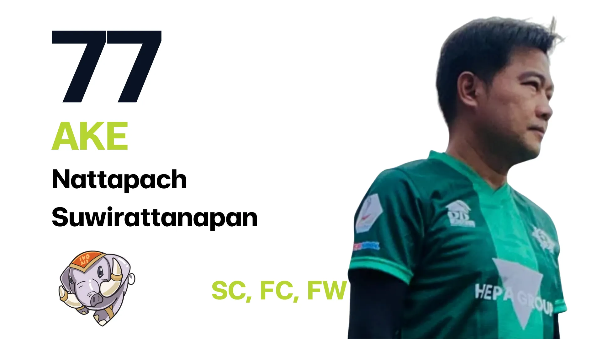 Player 12: CEO Ivory Team