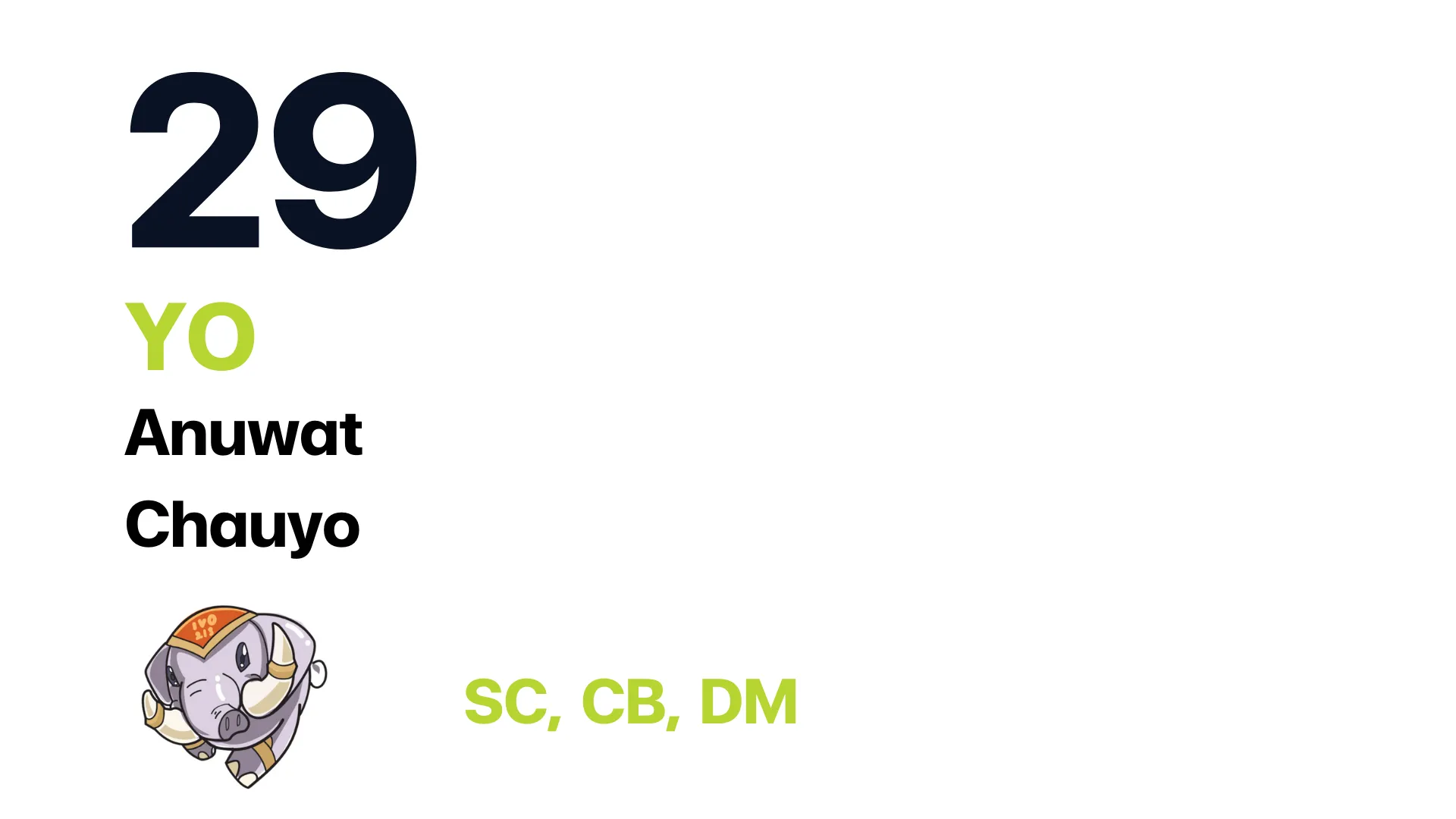 Player 15: CEO Ivory Team