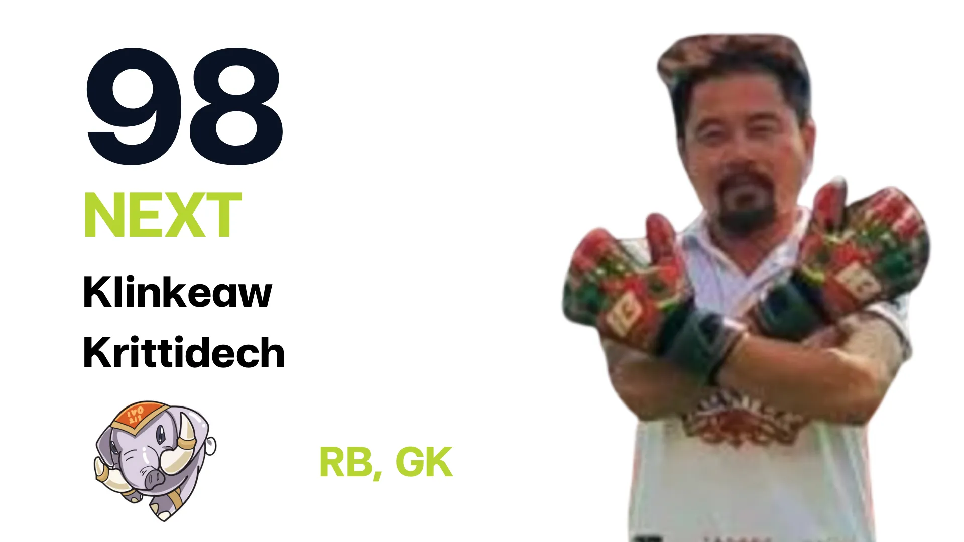 Player 20: CEO Ivory Team